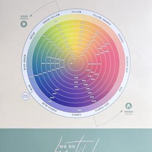 Keraplant Absolute Color 60 ml – Ammóniamentes tartós hajfesték