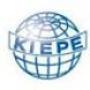 Kiepe Academy Tapper olló / 2113 - 6"