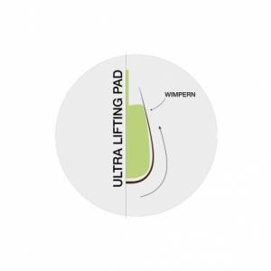 RefectoCil Ultra Szempilla Lifting Szilikon Pad Szett (RE05968) - Komplett Méretskála Extrém Eredményhez