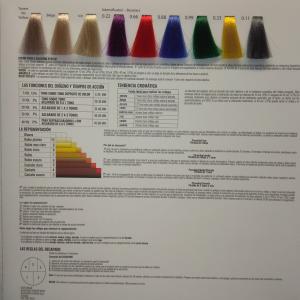 Silky hajfesték / SILKY COLORATION CREAM 100 ml