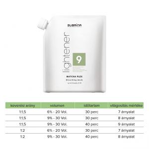 Subrina Professional Matcha PLEX Szőkítő 500g (60871)