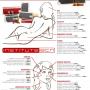 Trace elements, Nyomelemek ampulla 2ml