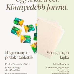 ELARA Mosogatógép lapka