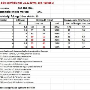 A béke szimbólumai  21.12 (DMC_185_480x351) leszámolós minta