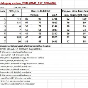 A boldogság csokra_2004 (DMC_157_350x426)  leszámolós minta