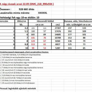 A négy évszak arcai 22.05 (DMC_218_990x534 )  leszámolós minta