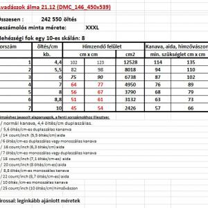 A vadászok álma 21.12 leszámolós minta