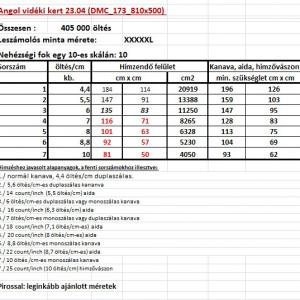 Angol vidéki kert 23.04 (DMC_173_810x500)    leszámolós minta