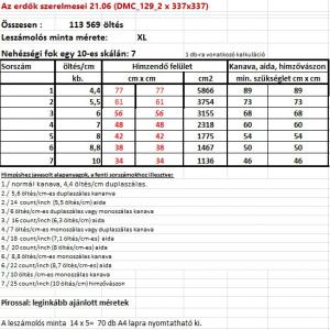 Az erdők szerelmesei 21.06 (DMC_129_2 x 337x337)