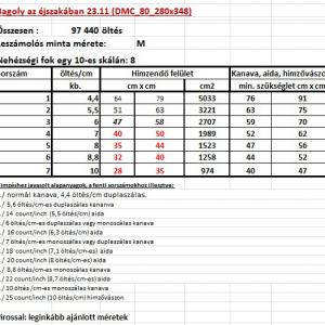 Bagoly az éjszakában K  23.11 (DMC_50_280x348) leszámolós minta