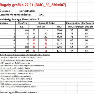 Bagoly grafika 22.01 (DMC_30_350x507)           leszámolós minta