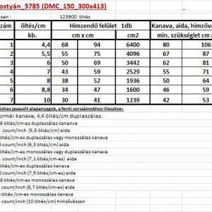 Borostyán_5785 (DMC_150_300x413) elektronikus leszámolós minta