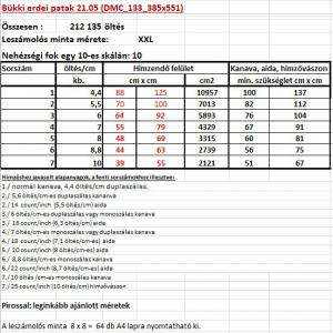 Bükkös erdei patak 21.05 leszámolós minta