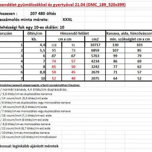 Csendélet gyümölcsökkel és gyertyával 21.04 (DMC_189_520x399)      leszámolós minta