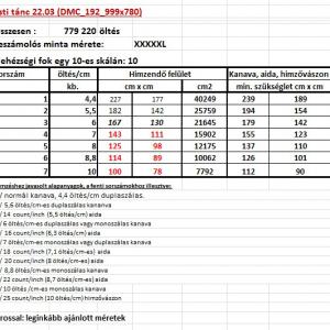 Esti tánc 22.03 leszámolós minta