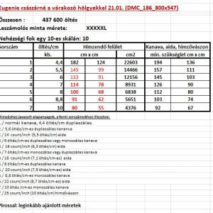 Eugenie császárné a várakozó hölgyekkel 21.01. (DMC_186_800x547)