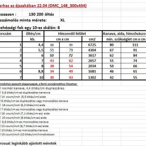 Farkas az éjszakában 22.04 (DMC_148_300x434)    leszámolós minta