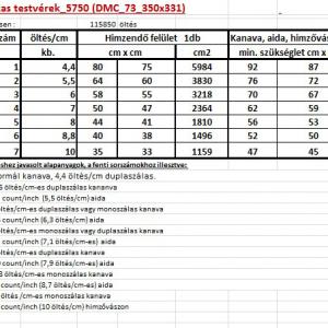 Farkas testvérek_5750 (DMC_73_350x331) leszámolós minta