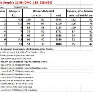 Hágia Szophia 20.08 leszámolós minta 2 változatban