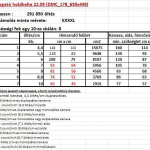 Hivogató holdkelte 22.09 (DMC_178_650x449) leszámolós minta