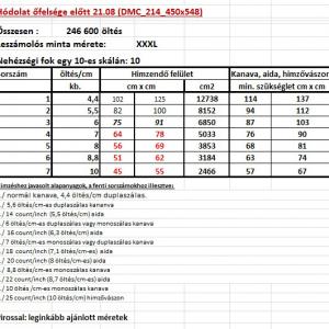 Hódolat őfelsége előtt 21.08 (DMC_214_450x548 leszámolós minta