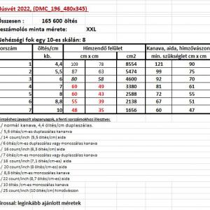 Húsvét 2022, (DMC_196_480x345) leszámolós minta