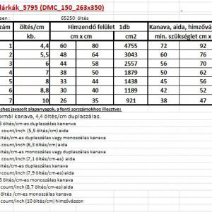 Madárkák_5795 (DMC_150_263x350) elektronikus leszámolós minta