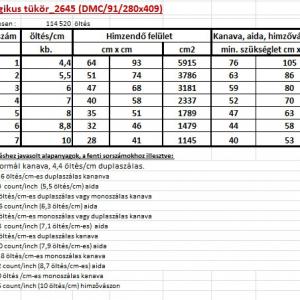 Mágikus tükör_2645 (DMC/91/280x409) leszámolós elektronikus minta