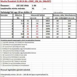 Mucha Évszakok 21.06 (4 db x DMC_156_kb. 246x537)