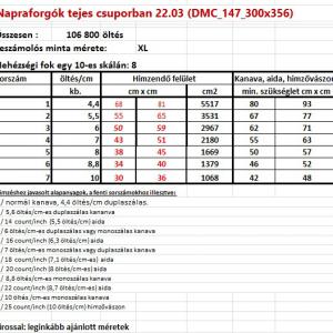 Napraforgók tejes csuporban 22.03 (DMC_147_300x356) leszámolós minta