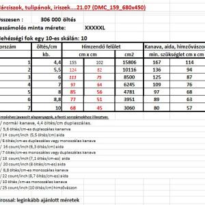 Nárciszok, tulipánok, iriszek egy jakobiai kék-fehér korsóban 21.07 (DMC_159_680x450) leszámolós minta