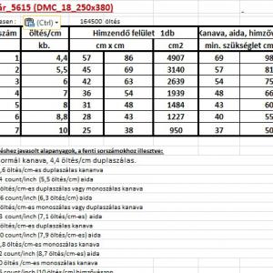 Négy évszak, 4 db-os konnyed leszámolós minta