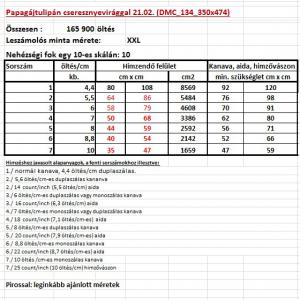 Papagájtulipán cseresznyevirággal 21.02. (DMC_134_350x474)     leszámolós minta