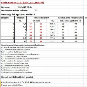 Pávás mandala 21.07 leszámolós minta