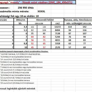 Ragyogó "mosoly" - Rózsák ezüst vázában (DMC_194_450x571)     leszámolós minta