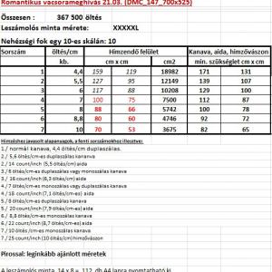 Romantikus vacsorameghivás 21.03 leszámolós minta két méretben