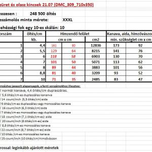 Szüret és olasz kincsek 21.07 (DMC_309_710x350) leszámolós minta