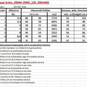 Tavaszi öröm_2004A (DMC_133_350x430) leszámolható minta