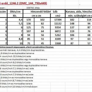 Téli erdő_1246.2 (DMC_144_750x449) leszámolós minta