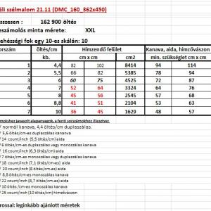 Téli szélmalom 21.11 (DMC_160_362x450) leszámolós minta