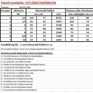 Tóparti vendégház 1575 (DMC/150/500x339) leszámolós minta