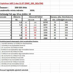 Triptichom Idill  leszámolós minta 1-2 rész