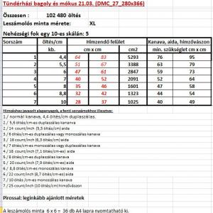 Tündérházi bagoly és mókus 21.03 (DMC_27_280x366