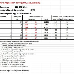 Vár a hegyekben 21.07 (DMC_222_601x370) leszámolós minta