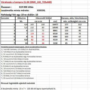 Várakozás a kompra 21.04 (DMC_132_725x440)    leszámolós minta