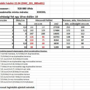 Vidéki házikó 22.04 (DMC_201_880x601)leszámolós minta