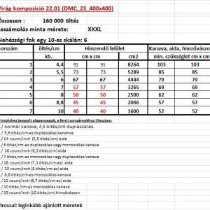 Virág kompozició 22.01 (DMC_23_400x400)  éeszámolós minta