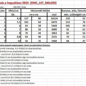 Vizesés a hegyekben 5924  (DMC_142_560x350) leszámolós minta