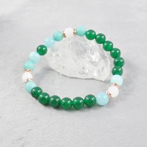 Jáde-achát karkötő