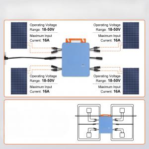 1200W-os napelemes hálózati Micro Inverter  vízálló IP67-es, WiFi